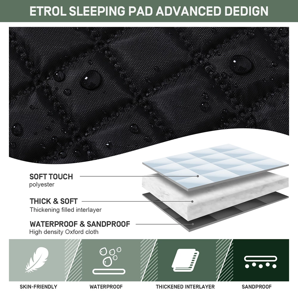 Etrol Smobula Picnic Mat - Leaf 4 Etrol Smobula Picnic Mat - Leaf