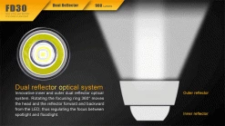 Fenix 360° Rotary Focusing Flashlight 34 Fenix 360° Rotary Focusing Flashlight