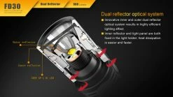 Fenix 360° Rotary Focusing Flashlight 33 Fenix 360° Rotary Focusing Flashlight