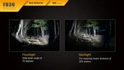 Fenix 360° Rotary Focusing Flashlight 31 Fenix 360° Rotary Focusing Flashlight