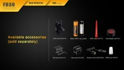 Fenix 360° Rotary Focusing Flashlight 27 Fenix 360° Rotary Focusing Flashlight