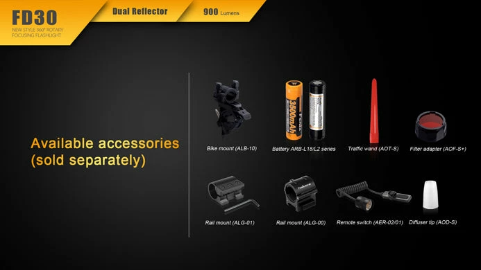 Fenix 360° Rotary Focusing Flashlight 10 Fenix 360° Rotary Focusing Flashlight