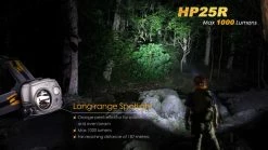 Fenix HP25R LED Headlamp Grey