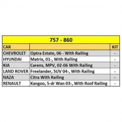 Thule Rapid System 757-860 - Car Accessories Roof Racks 16 Thule Rapid System 757-860 - Car Accessories Roof Racks