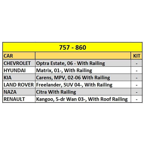 Thule Rapid System 757-860 - Car Accessories Roof Racks 8 Thule Rapid System 757-860 - Car Accessories Roof Racks