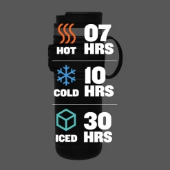 Stanley Legacy Neverleak Travel Mug 16oz - Foundry Black 15 Stanley Legacy Neverleak Travel Mug 16oz - Foundry Black