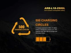 Fenix ARB-L18-2900L