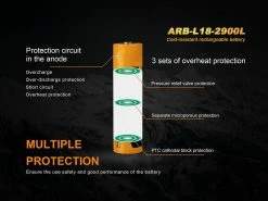Fenix ARB-L18-2900L