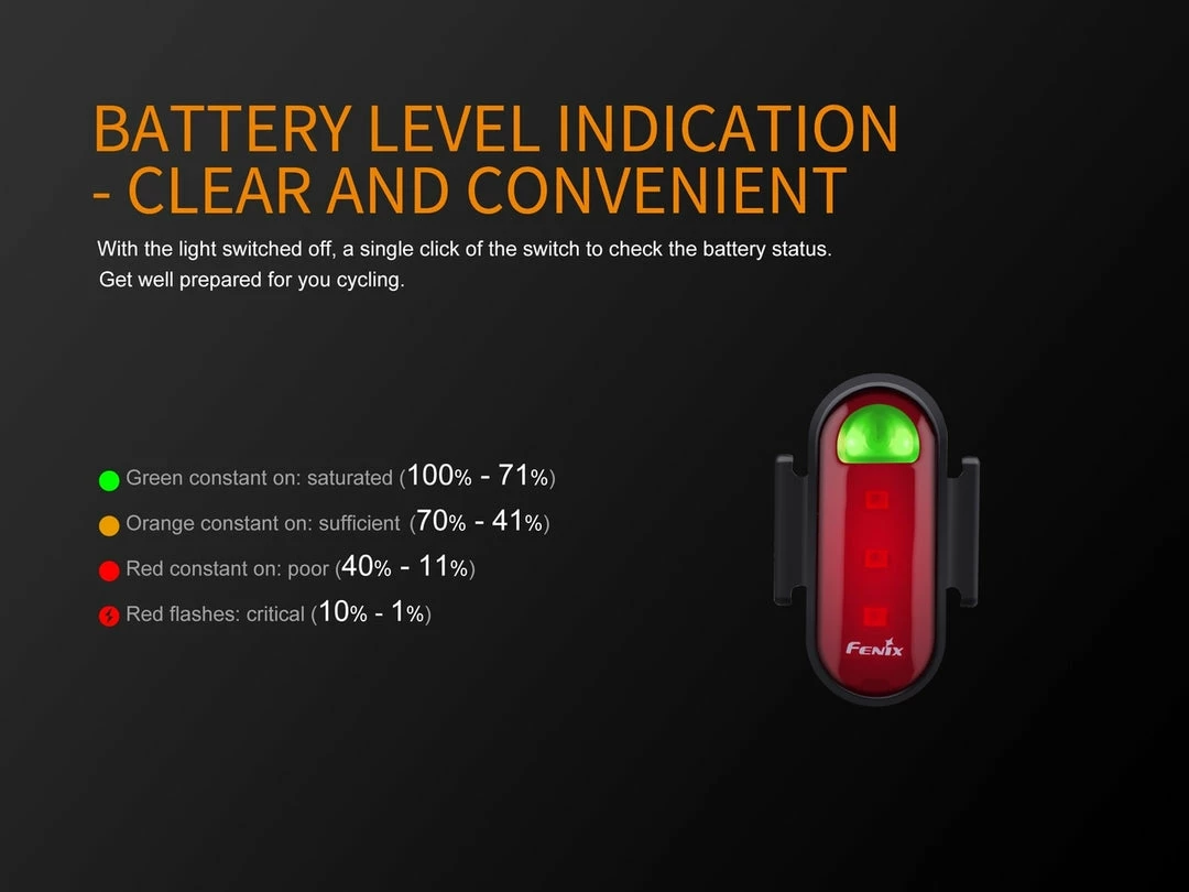 Fenix BCO5R Multifunctional Rechargable Bicycle Tail Light 9 Fenix BCO5R Multifunctional Rechargable Bicycle Tail Light