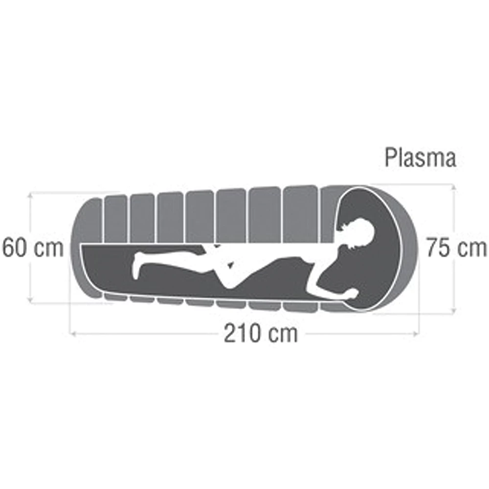Sleep Caribee Plasma Extreme 6 Sleep Caribee Plasma Extreme