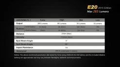 Fenix E20 XP-E2 LED Flashlight (2015 EDITION)