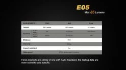 Fenix E05 XP-E2 LED Flashlight