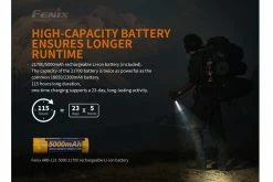 Fenix PD36R Luminus SST40 LED Flashlight Black