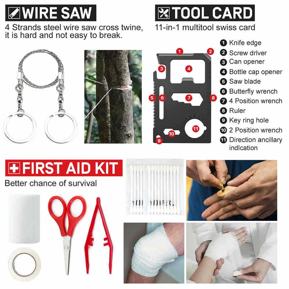 Etrol Beaver Survival Kit Full Set 10 Etrol Beaver Survival Kit Full Set