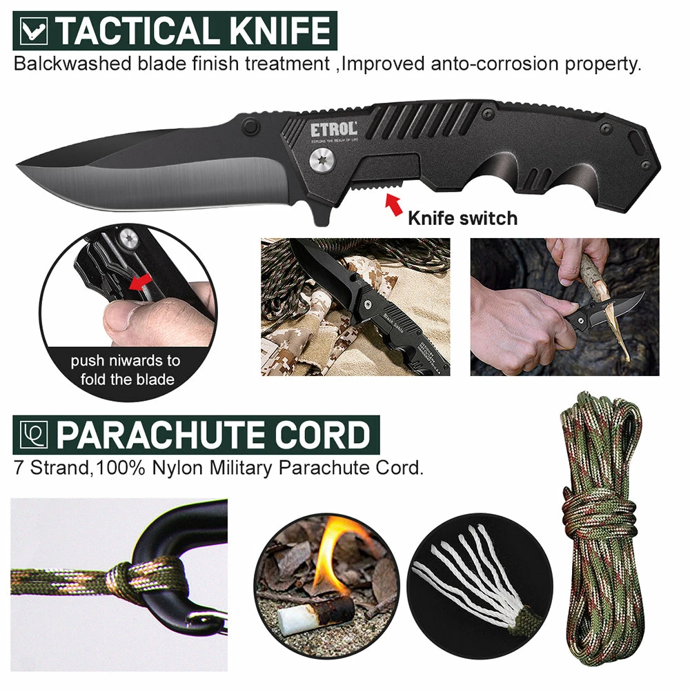 Etrol Beaver Survival Kit Full Set 11 Etrol Beaver Survival Kit Full Set