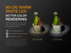 Fenix ` V2.0 LED Penlight With UV Lighting