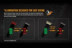 Fenix SD11 XM-L2 U2 Diving Photographic Light