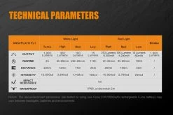 Fenix TK25 RED LED Flashlight