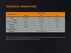 Fenix T5TI Tactical Pen & 15TH F/Light Set Grey 12 Fenix T5TI Tactical Pen & 15TH F/Light Set Grey