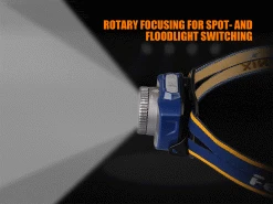 Fenix HL40R LED Headlamp 600 Lumen