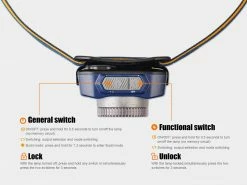 Fenix HL40R LED Headlamp 600 Lumen