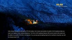 Fenix HL50 XM-L2 T6 Head Lamp Black