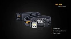 Fenix HL50 XM-L2 T6 Head Lamp Black