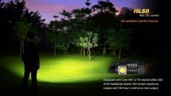 Fenix HL50 XM-L2 T6 Head Lamp Black