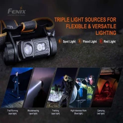 Fenix HM60R Rechargeable Headlamp - 1200 Lumens