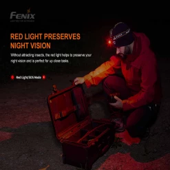 Fenix HM60R Rechargeable Headlamp - 1200 Lumens