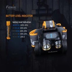 Fenix HM65R Headlamp - 1400 Lumens
