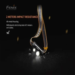 Fenix HM65R Headlamp - 1400 Lumens