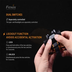 Fenix HM65R Headlamp - 1400 Lumens