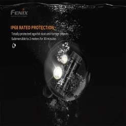 Fenix HM65R Headlamp - 1400 Lumens