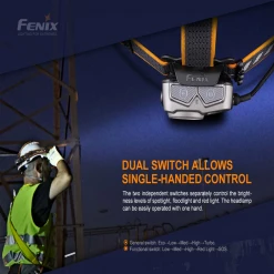 Fenix HP25R V2.0 Headlamp - 1600 Lumens