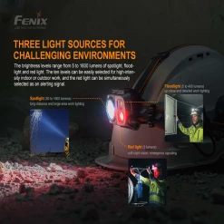 Fenix HP25R V2.0 Headlamp - 1600 Lumens