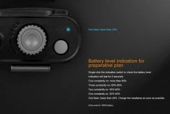 Fenix Hp30r LED Headlamp Black