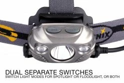 Fenix Hp30r LED Headlamp Black