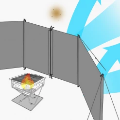 [Imported From Korea] KZM Dual Wind Screen - Outdoor Camping Windproof Screen