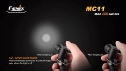 Fenix MC11 Anglelight Black Upgraded Version 155 Lumens