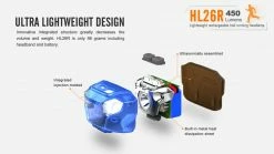 Fenix HL26R Rechargeable Trail Running Headlamp