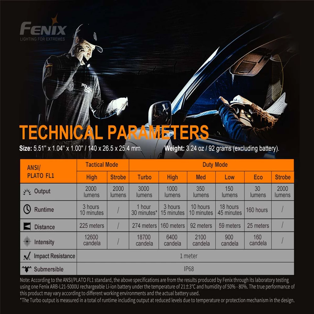 Fenix PD36 TAC Tactical Flashlight 11 Fenix PD36 TAC Tactical Flashlight