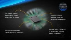 Fenix SD20 LED Diving Light