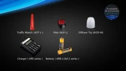 Fenix SD20 LED Diving Light