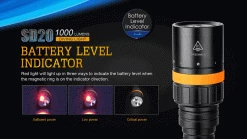 Fenix SD20 LED Diving Light