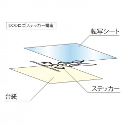 DoD Logo Sticker L 14 DoD Logo Sticker L