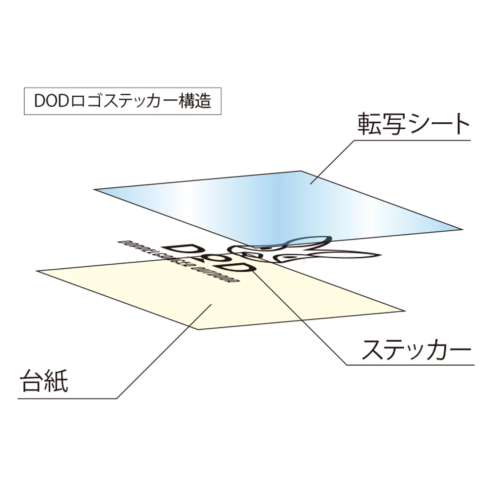 DoD Logo Sticker L 6 DoD Logo Sticker L