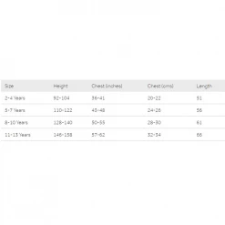 Mac In A Sac Mini Neon Waterproof Packable Jacket 17 Mac In A Sac Mini Neon Waterproof Packable Jacket