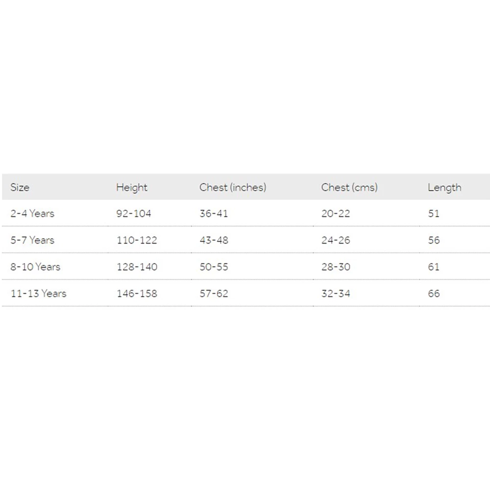 Mac In A Sac Mini Neon Waterproof Packable Jacket 10 Mac In A Sac Mini Neon Waterproof Packable Jacket