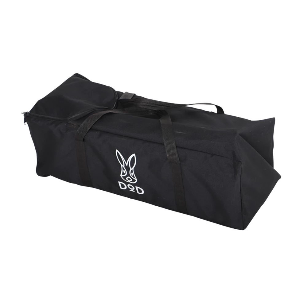 DoD Soto-Day Chu-Bow 2 Table 6 DoD Soto-Day Chu-Bow 2 Table